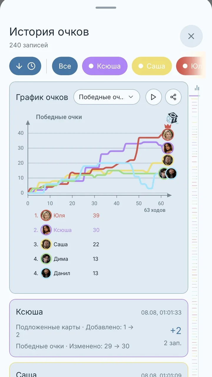 Roll App screen: Score history and charts